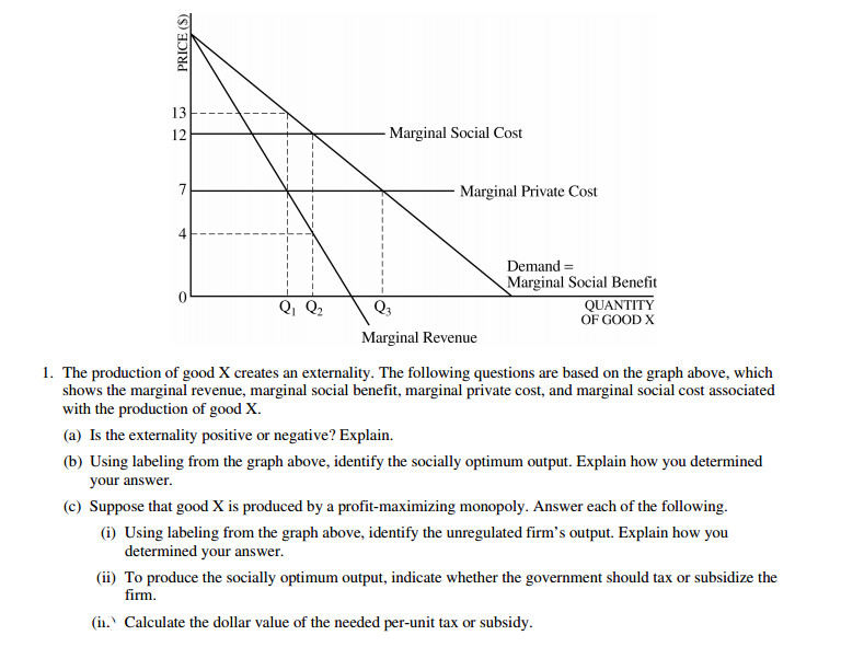 microeconomics paper example